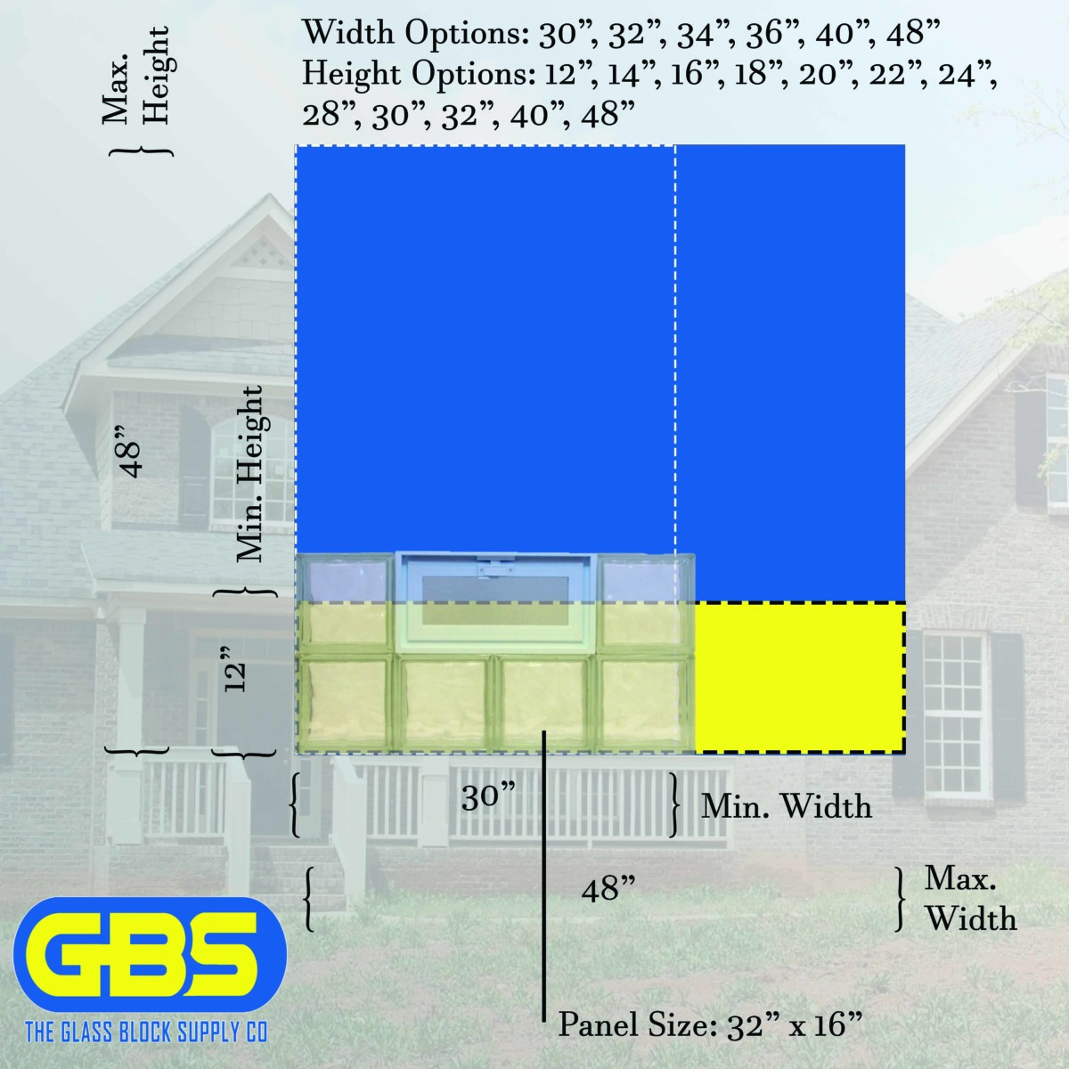 window-panel-sizes-gbs-the-glass-block-supply-company